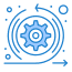 Business Agility - ONE
